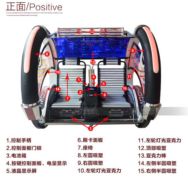 樂逍遙車-游樂設施