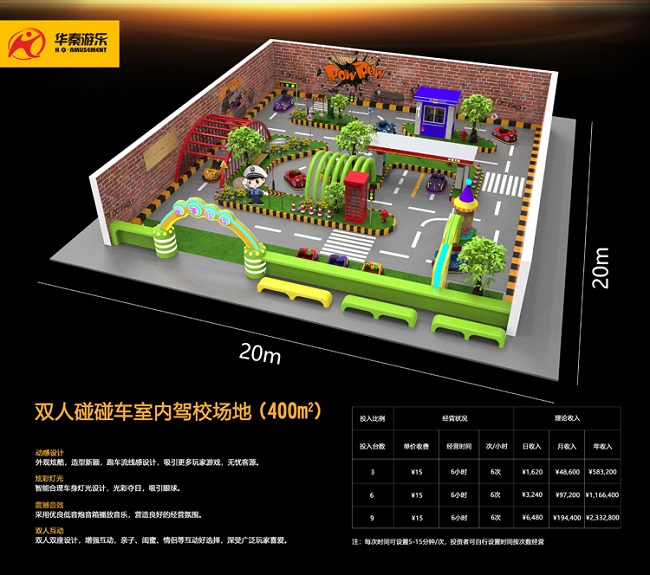四百平雙人碰碰車(chē)駕校室內(nèi)-750.jpg