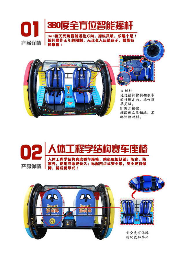 0A翻滾車產(chǎn)品介紹1906_頁面_03-650.jpg